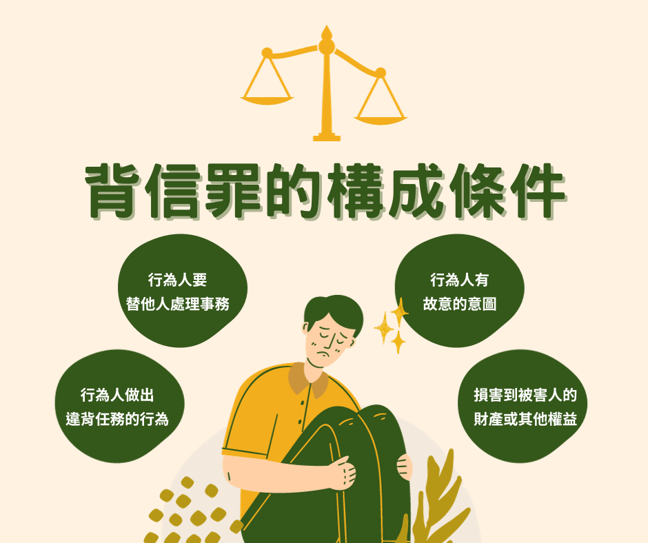 當法律與誠信對抗：深探背信罪的社會影響